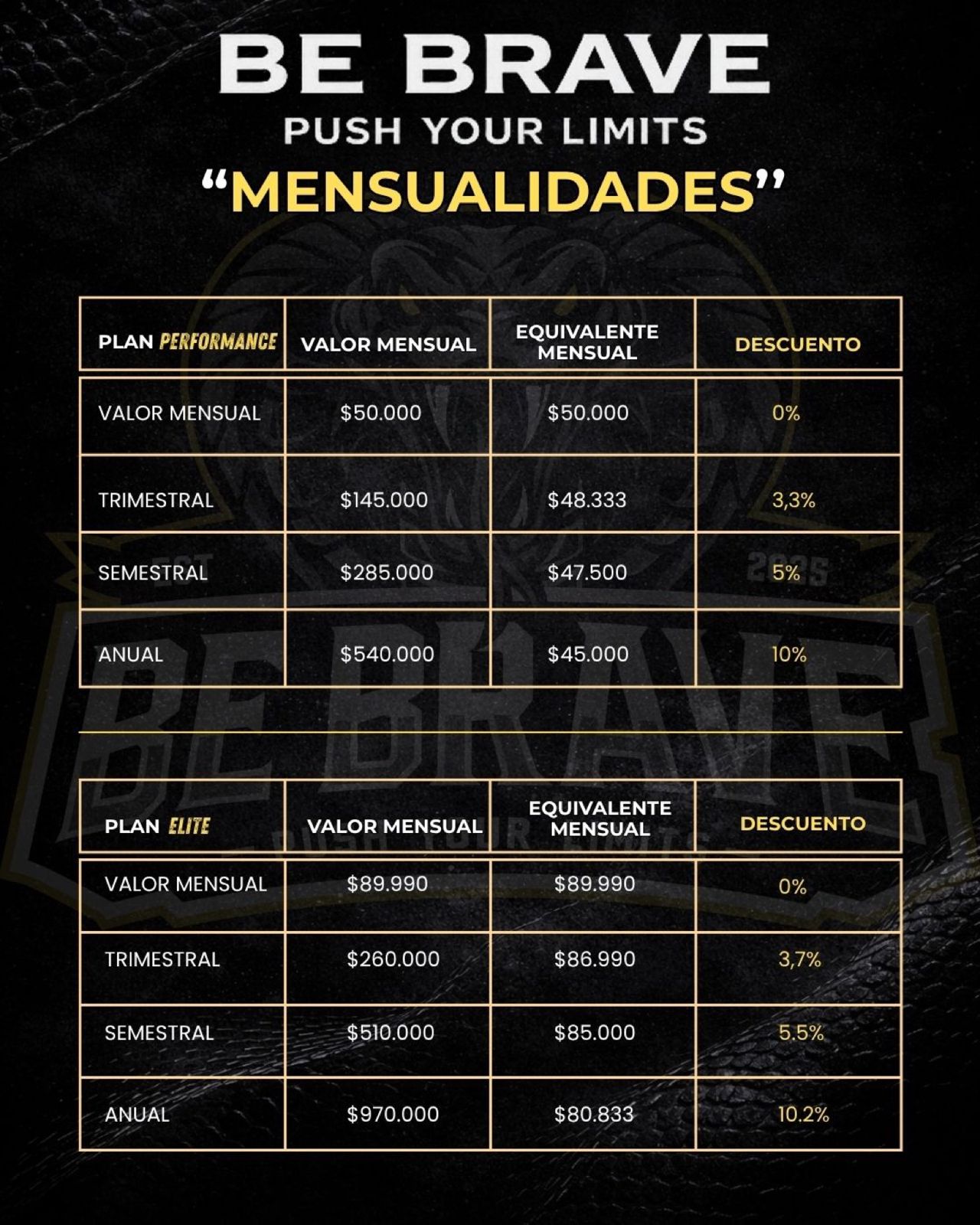 Mensualidades Be Brave. Plan Performance: mensual $50.000; trimestral $145.000 ($48.333 al mes, 3,3% de descuento); semestral $285.000 ($47.500 al mes, 5%); anual $540.000 ($45.000 al mes, 10%). Plan Elite: mensual $89.990; trimestral $260.000 ($86.990 al mes, 3,7%); semestral $510.000 ($85.000 al mes, 5,5%); anual $970.000 ($80.833 al mes, 10,2%).